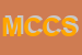 Logo di MARCO CANEPA e C SNC
