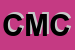 Logo di CMC