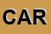 Logo di CARTIND SPA