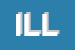 Logo di ILLCA