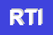 Logo di RTI