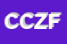 Logo di CENTRO COPIE DI ZULIAN FRANCA e C SNC