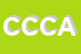 Logo di COSE DI CARTA DI COLOMBO A