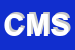 Logo di COM MET SRL