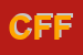 Logo di CASTELANELLI FRANCESCO e FIGLI SNC