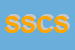 Logo di STC SOCIETA-TECNICA COMMERC SAS