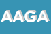 Logo di AGA AGENZIA GAS ACQUA SRL