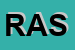 Logo di RASULO -SRL