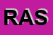 Logo di RASULO -SRL