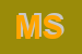 Logo di MOSIS SRL