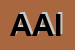 Logo di AAIS
