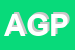 Logo di ABAC DI GNAN PAOLO