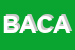 Logo di BACCHIERI ALDO DI COPPOLA ANTONELLO