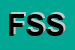 Logo di FBR SERVICE SRL