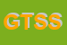 Logo di GE TRASPORTATION SYSTEMS SPA