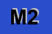 Logo di MONDIALCAR 2
