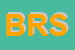 Logo di BOSCH REXROTH SPA