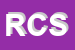 Logo di RACING CARS SNC