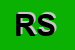 Logo di RTI SRL