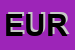 Logo di EUROFILTRI (SRL)