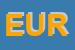 Logo di EUROFILTRI SRL