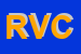 Logo di RD DI VALLARINO e C SNC