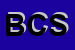Logo di BC CUCINE SRL