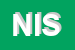 Logo di NUOVA INPUT SNC