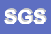 Logo di SC GROUP SRL