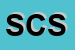 Logo di SUPER COMPUTER SNC