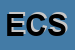 Logo di EMS DI CANNEVA SILVANA
