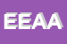 Logo di EAA ELETTRONICA APPLICATA ALL-AUTOMAZIONE
