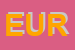 Logo di EUROCONTROL SPA
