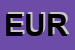 Logo di EUROCONTROL SPA