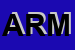 Logo di ARMEN (SNC)