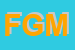 Logo di FIM DI G MINGOZZI