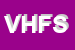Logo di VIDEO HI -FI SRL