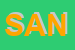 Logo di SANIGIENICA SNC