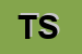 Logo di THESIS SRL