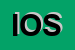 Logo di ISTITUTO OTTICA SCUSSEL