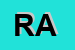 Logo di RIVA ANDREA