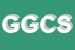 Logo di GIORGIO GIOIA E C SRL