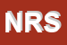 Logo di NOVARIA RESTAURI SRL