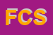 Logo di FLESSING COCCHELLA SRL