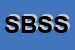 Logo di SILENT BAY STUDIOS SNC