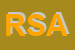 Logo di RM DI SILVESTRI ALESSANDRO