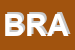 Logo di BRACELLI SRL