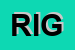 Logo di RIGGI