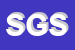 Logo di SAN GEROLAMO SCARL
