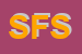 Logo di SANGOI e FIGLI SRL